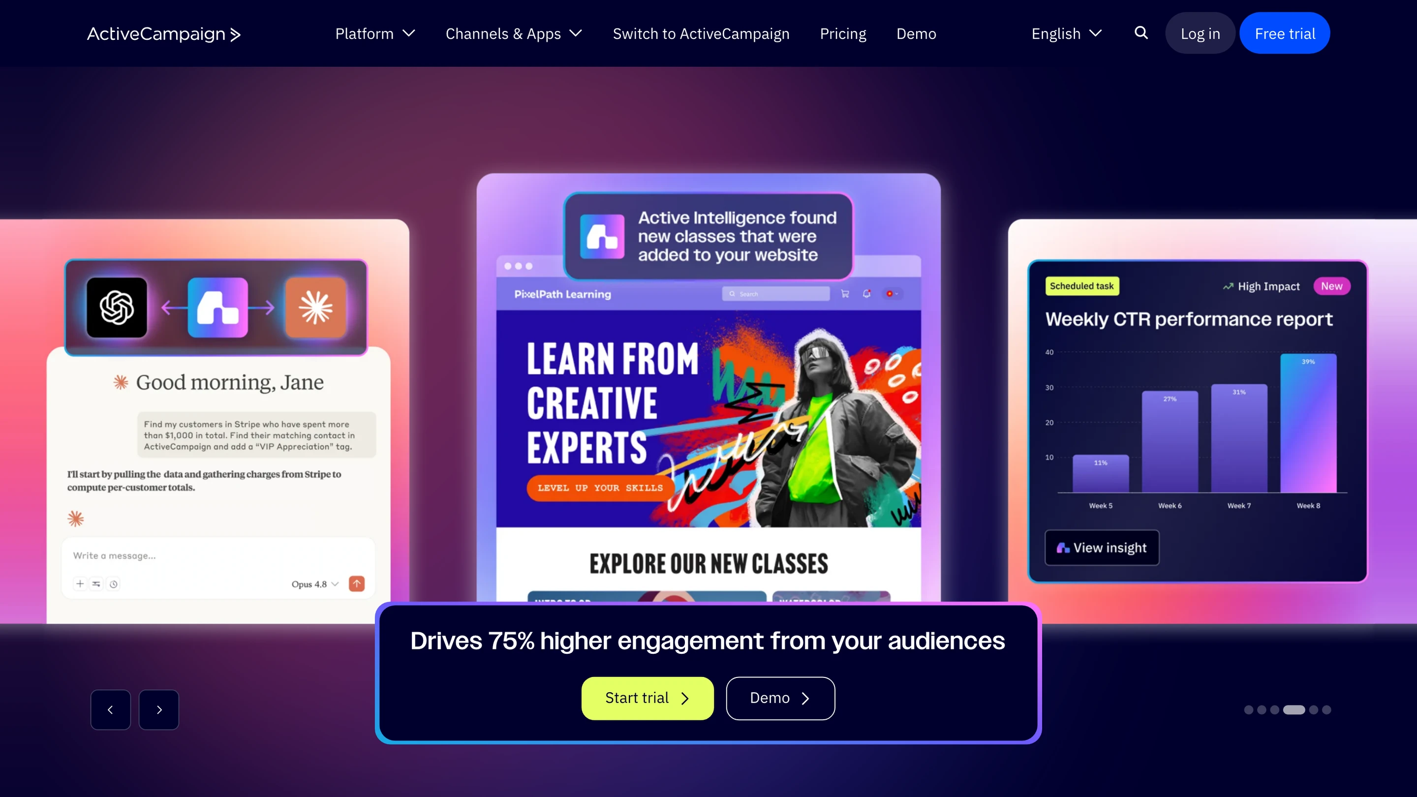 ActiveCampaign's homepage: AI-assisted marketing automation, with an email campaign and a weekly CTR report