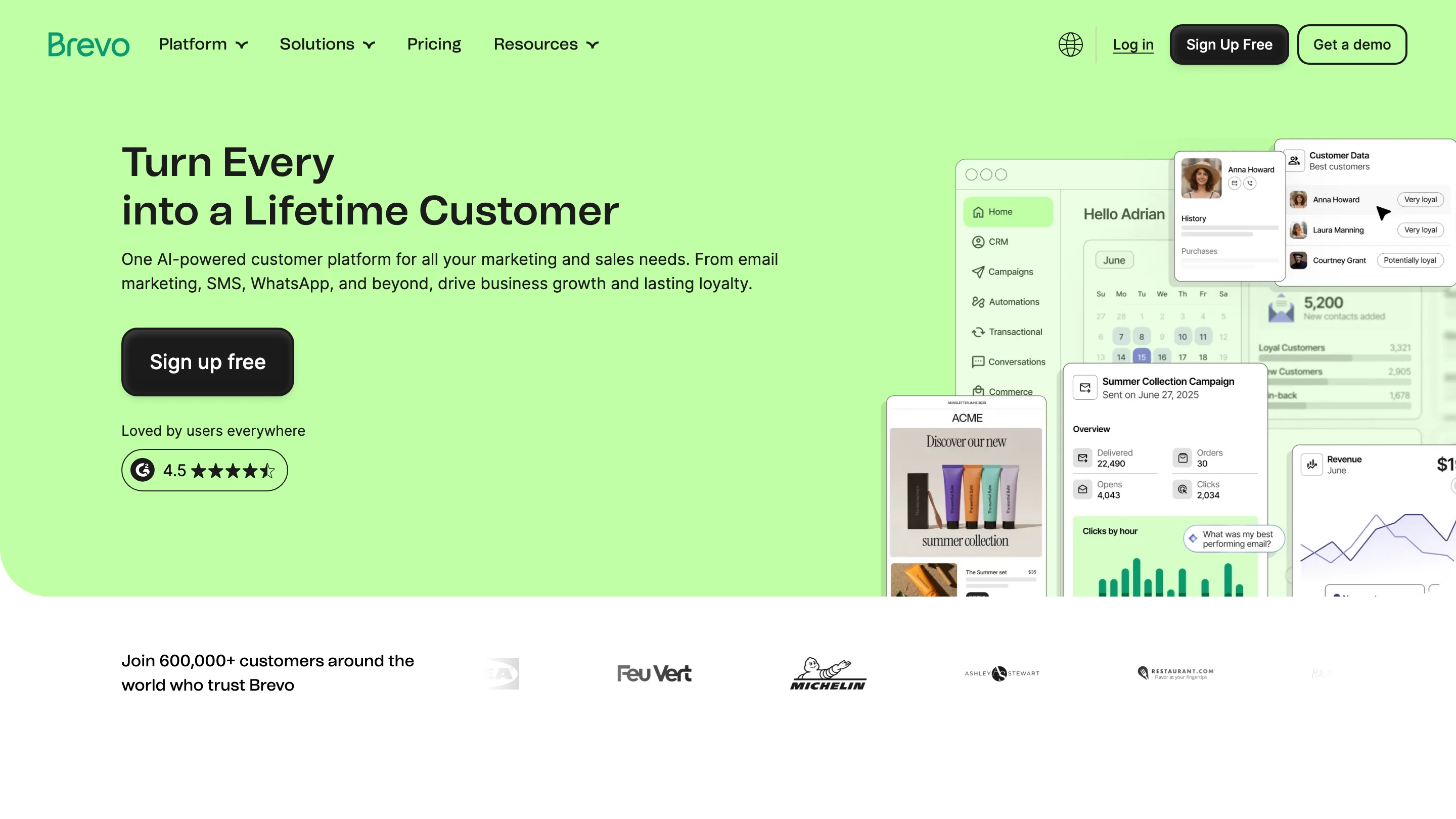 Brevo's homepage: an AI-powered customer platform for email, SMS and WhatsApp, with its campaign dashboard
