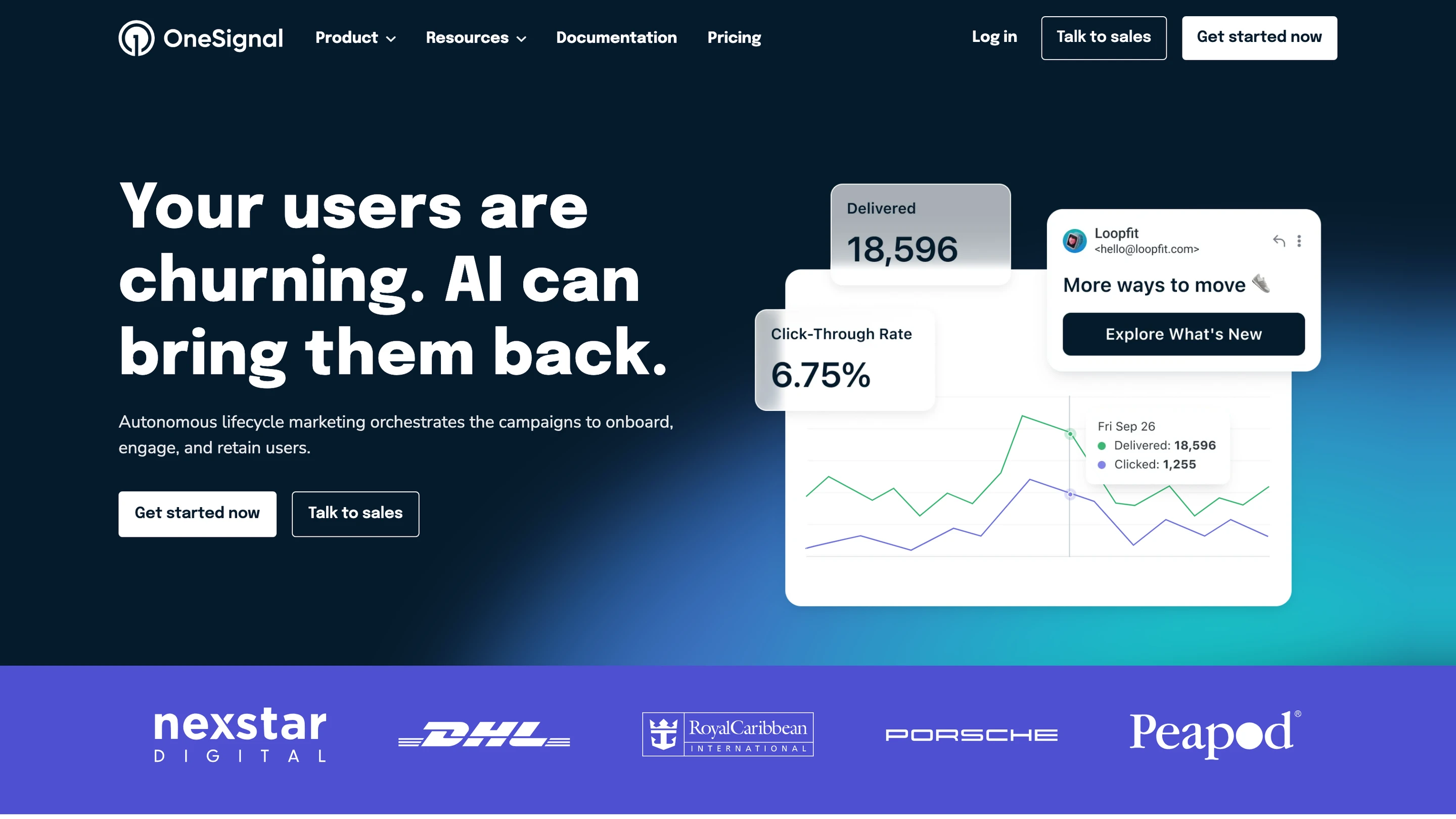 OneSignal's homepage: lifecycle marketing campaigns with a delivered and click-through-rate chart and an email preview