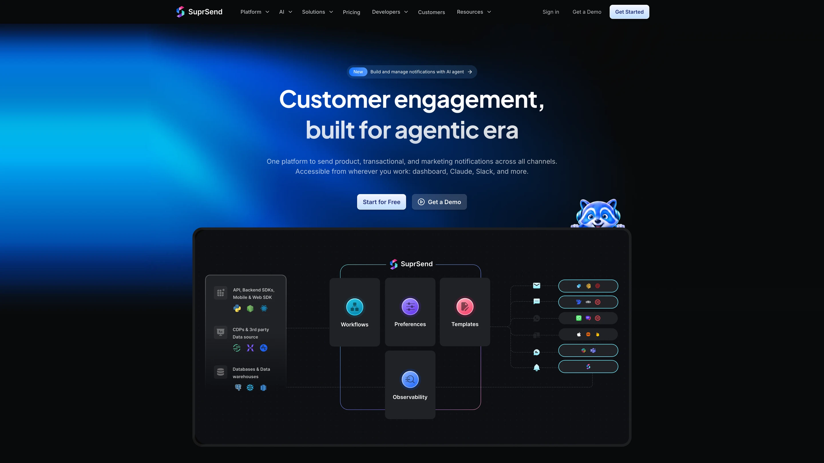 SuprSend's architecture: your API calls, SDKs, CDPs and data warehouses feed workflows, preferences, templates and observability, which send through email, SMS, WhatsApp, push, Slack and Microsoft Teams providers and the in-app inbox