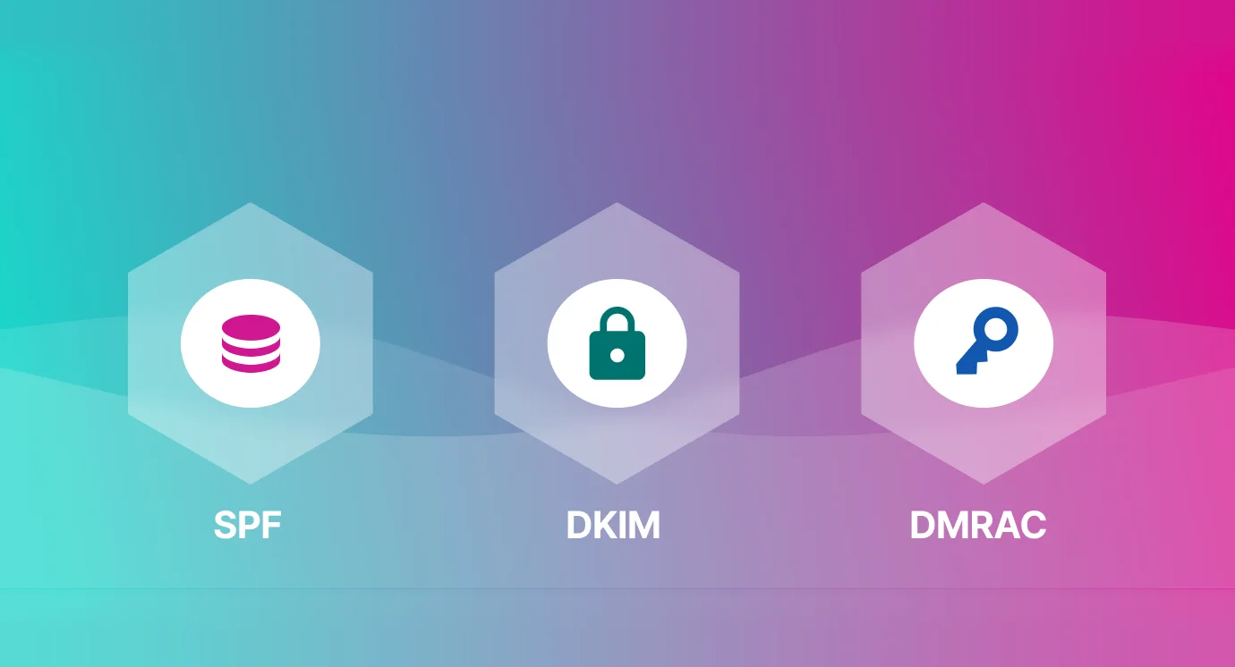 A Developer's Guide to SPF, DKIM, and DMARC to Authenticate Their Emails