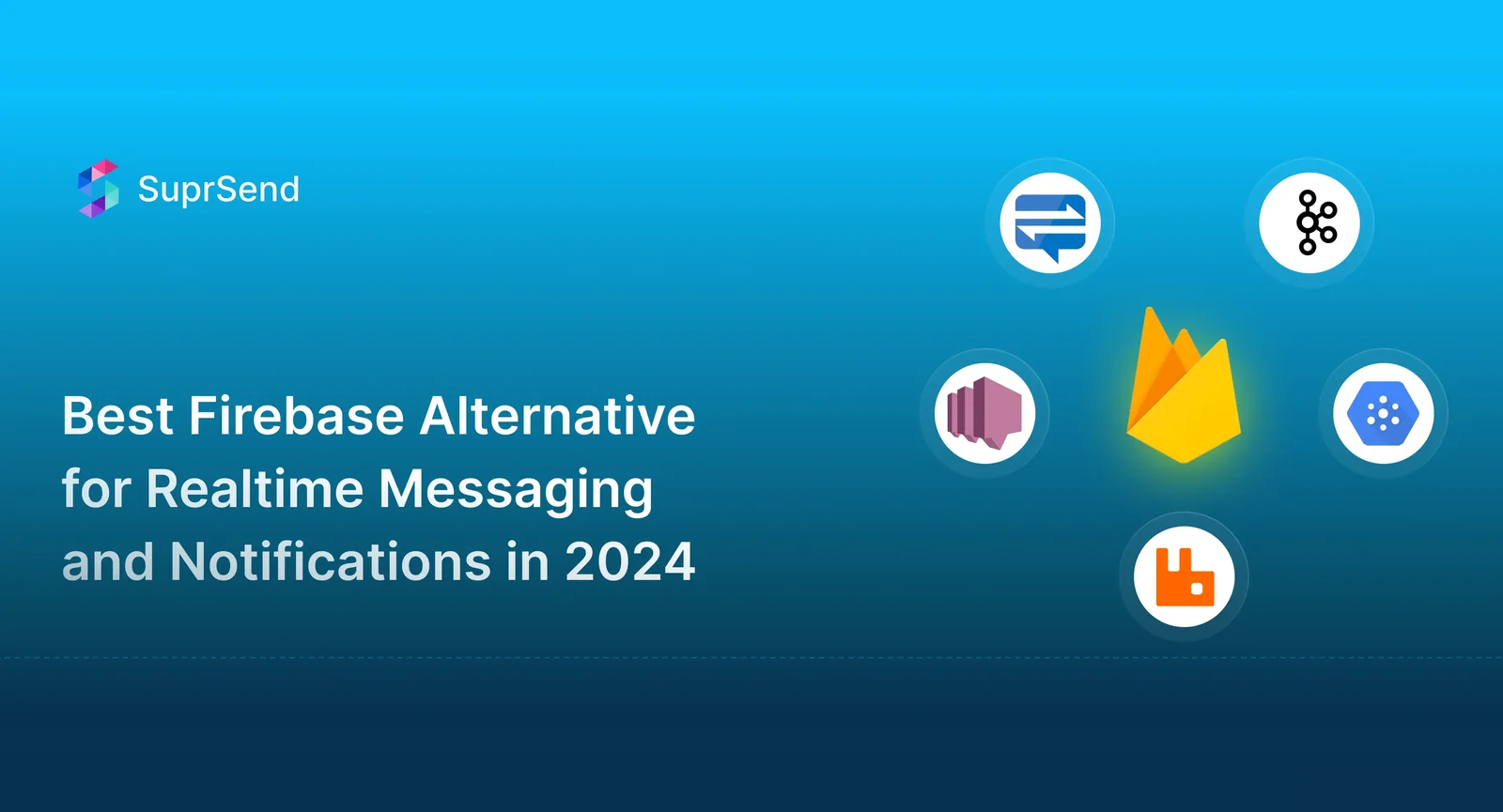 Evaluate top Firebase alternatives for real-time messaging & notifications: AWS SNS, Azure Notification Hubs, Google Cloud Pub/Sub, Apache Kafka, and RabbitMQ. Compare features, pricing, and ecosystems. Includes case studies and code samples.