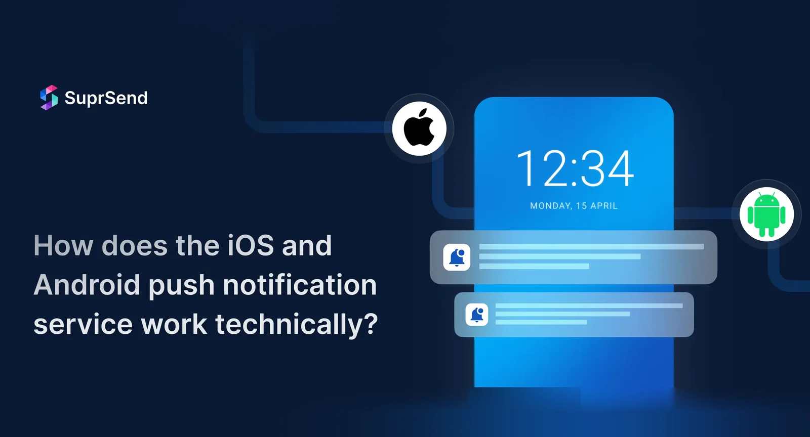 Expert insights on push notifications: Understand iOS and android push notification service working, importance, & best practices for effective engagement. Learn now!