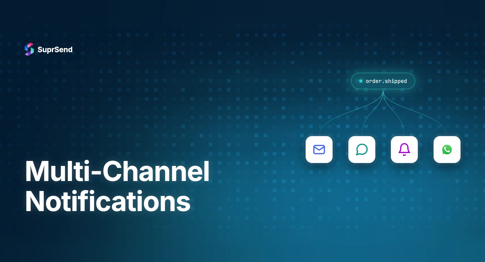 Multi-channel notification architecture showing routing across email SMS push in-app Slack WhatsApp Teams