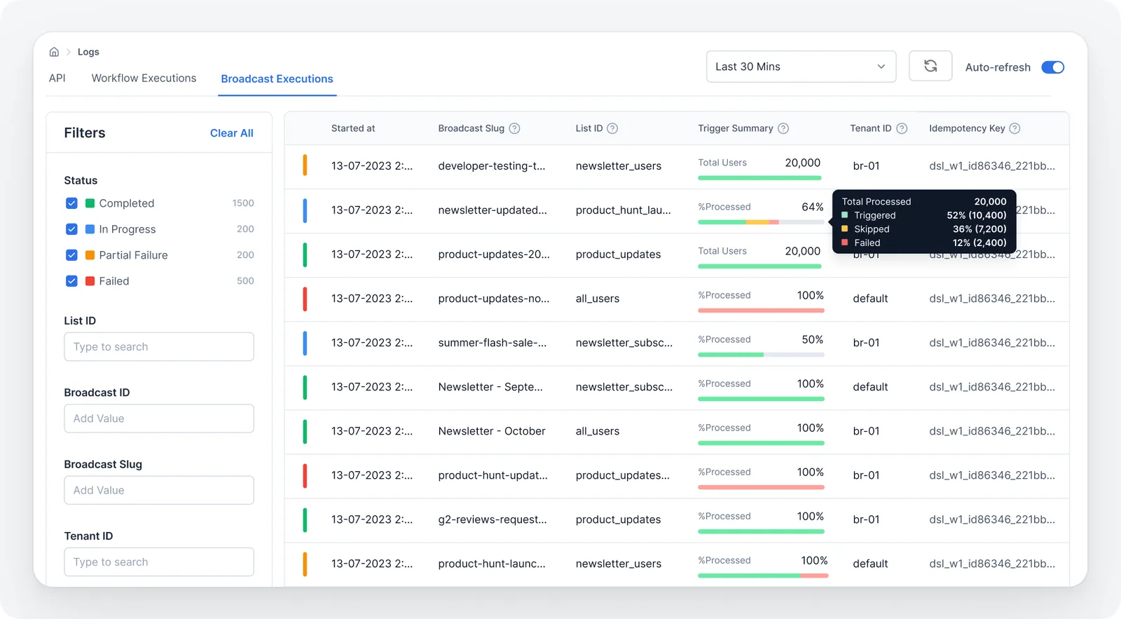 Enhanced Broadcast Observability