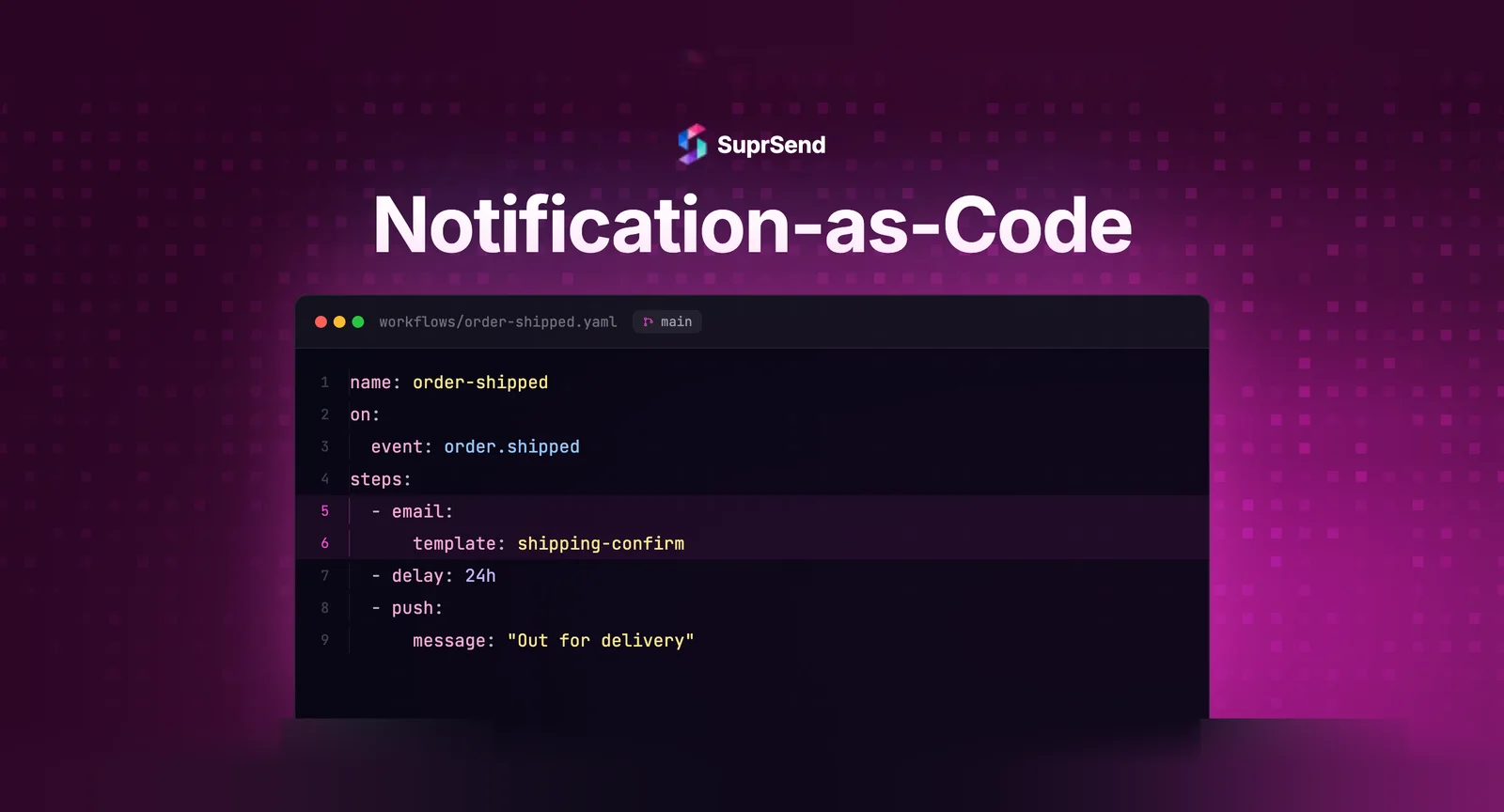 Notification-as-code workflow diagram showing version-controlled notification templates and workflows managed through code