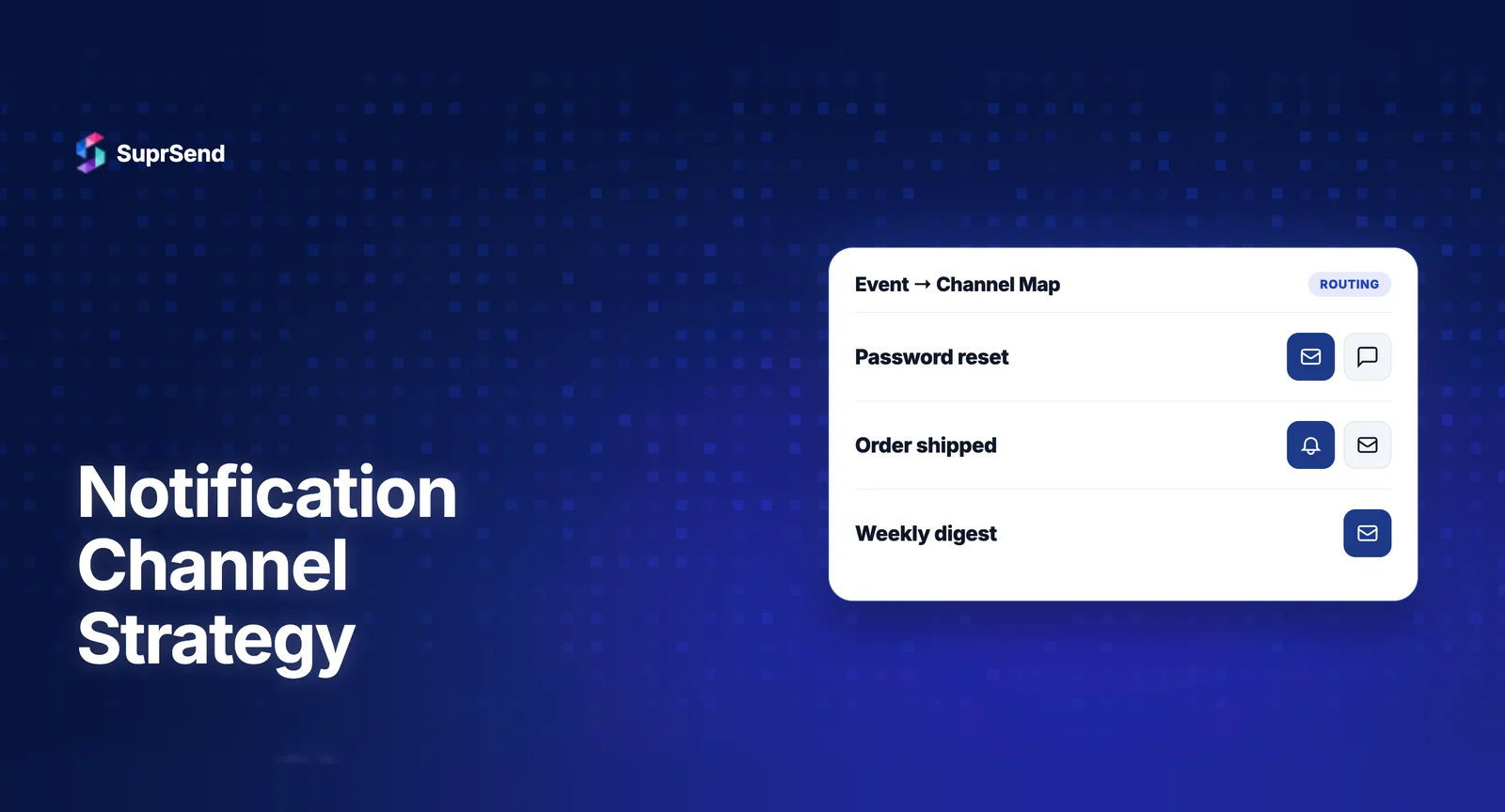 Diagram showing a notification channel strategy with event triggers mapping to email, SMS, push, WhatsApp, and in-app channels with fallback paths