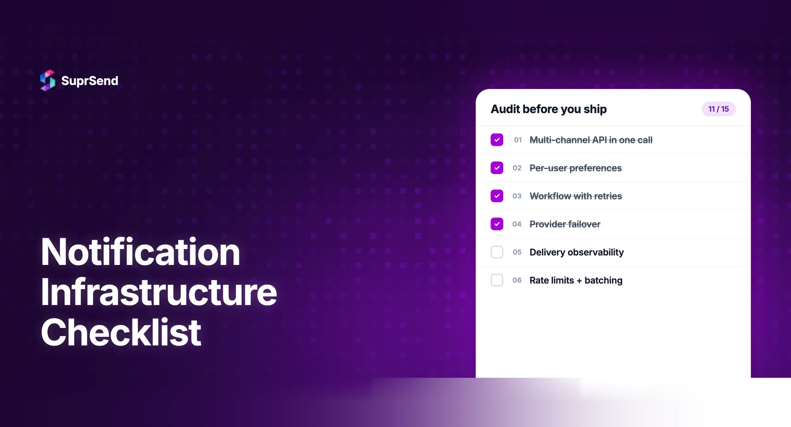 Notification infrastructure audit checklist for engineering and product teams