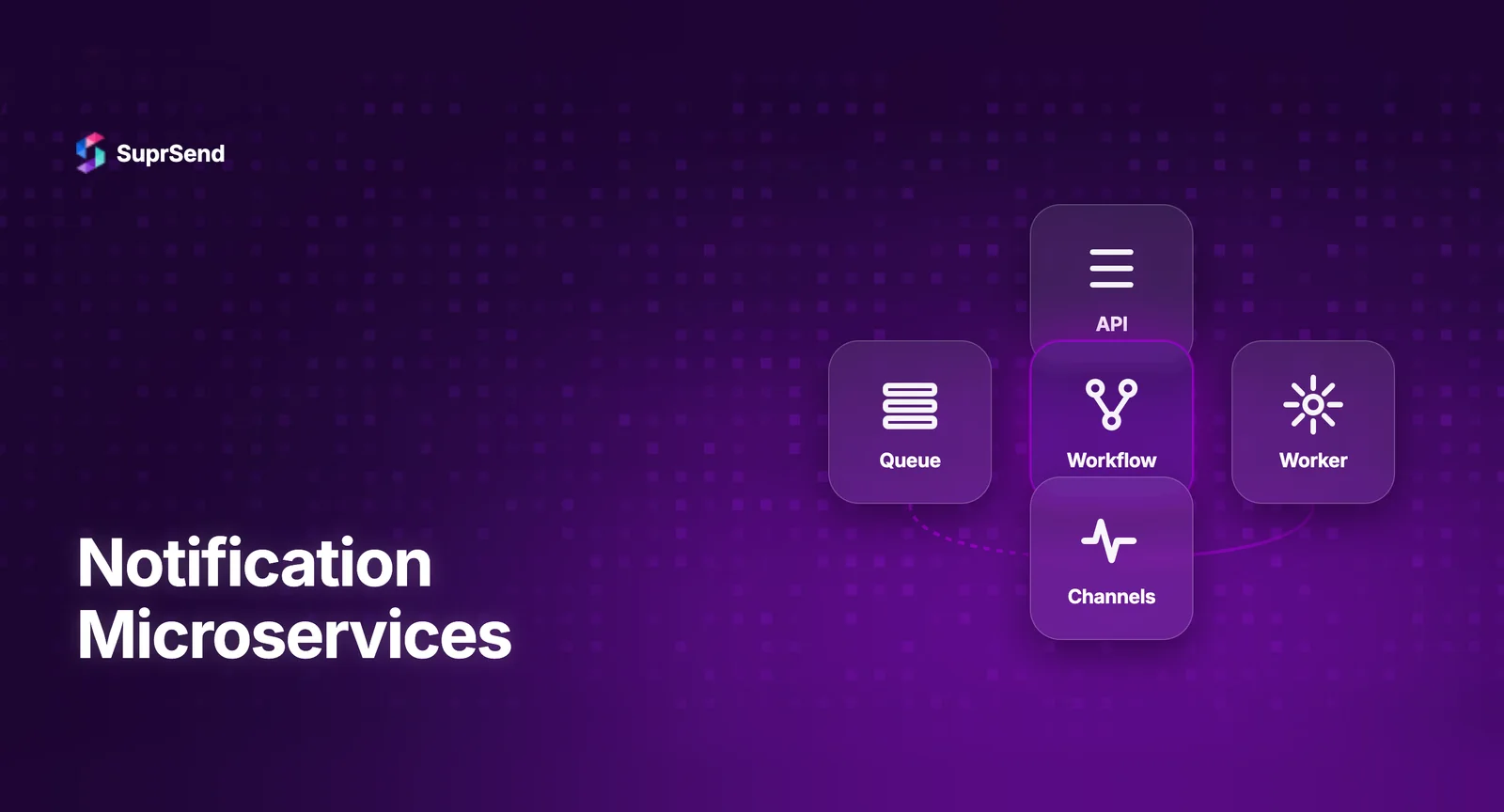 Notification microservice architecture diagram showing event-driven design with message queues and multi-channel delivery