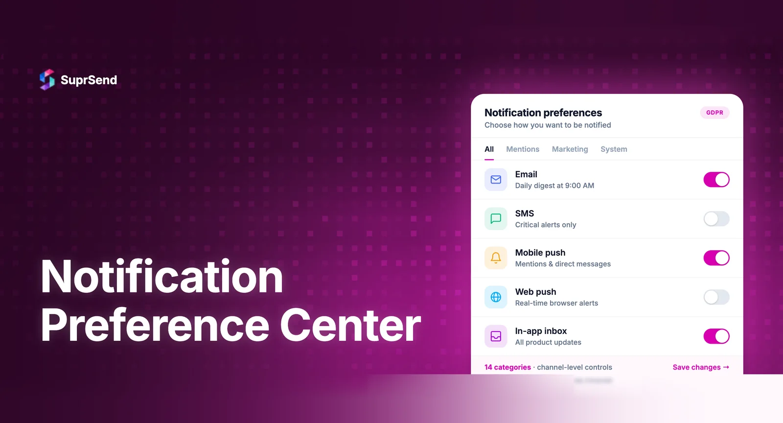 Notification preference center interface showing category-level and channel-level controls for email, SMS, push, and in-app notifications