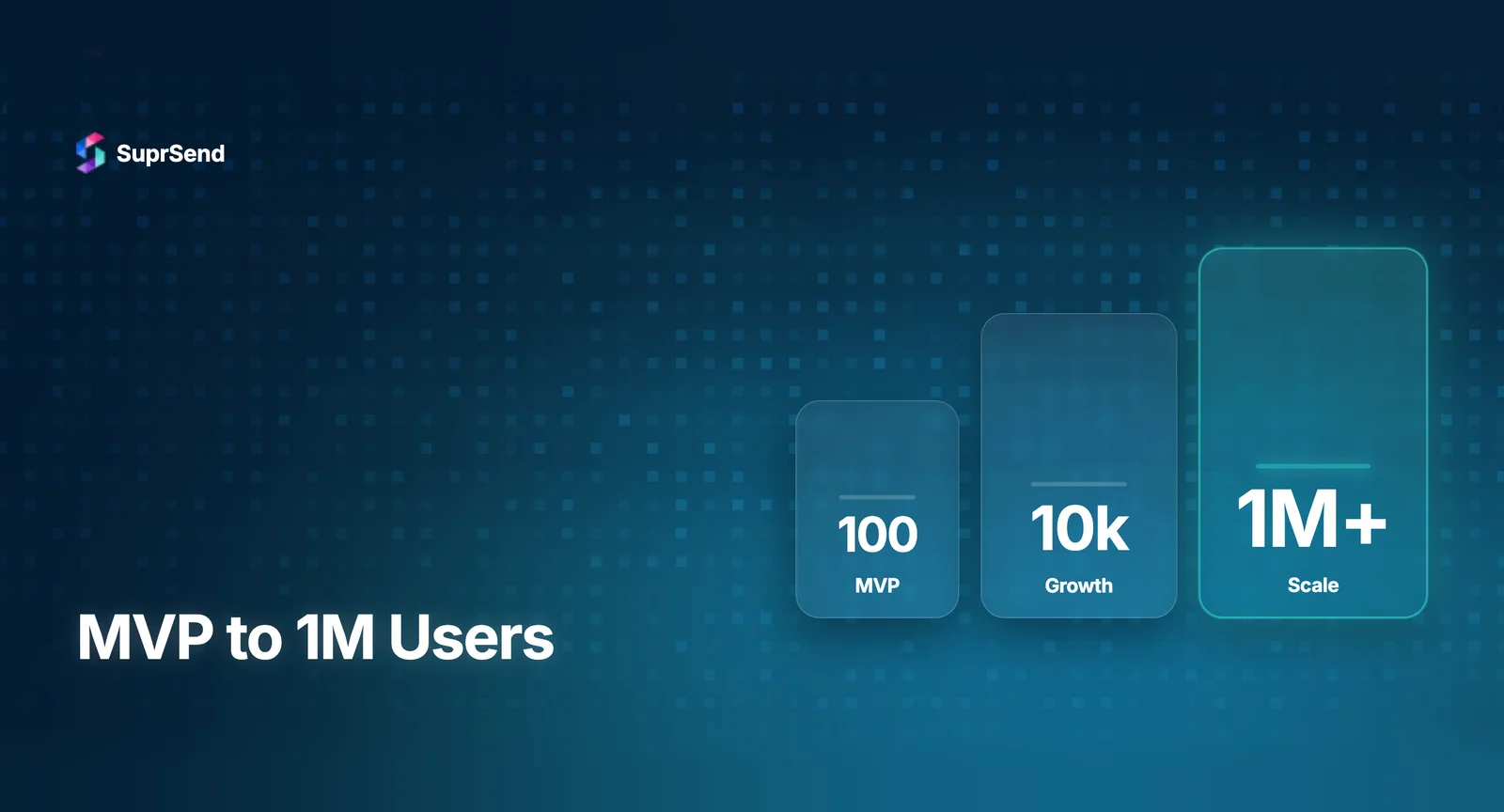Notification system architecture guide for SaaS products from MVP to one million users
