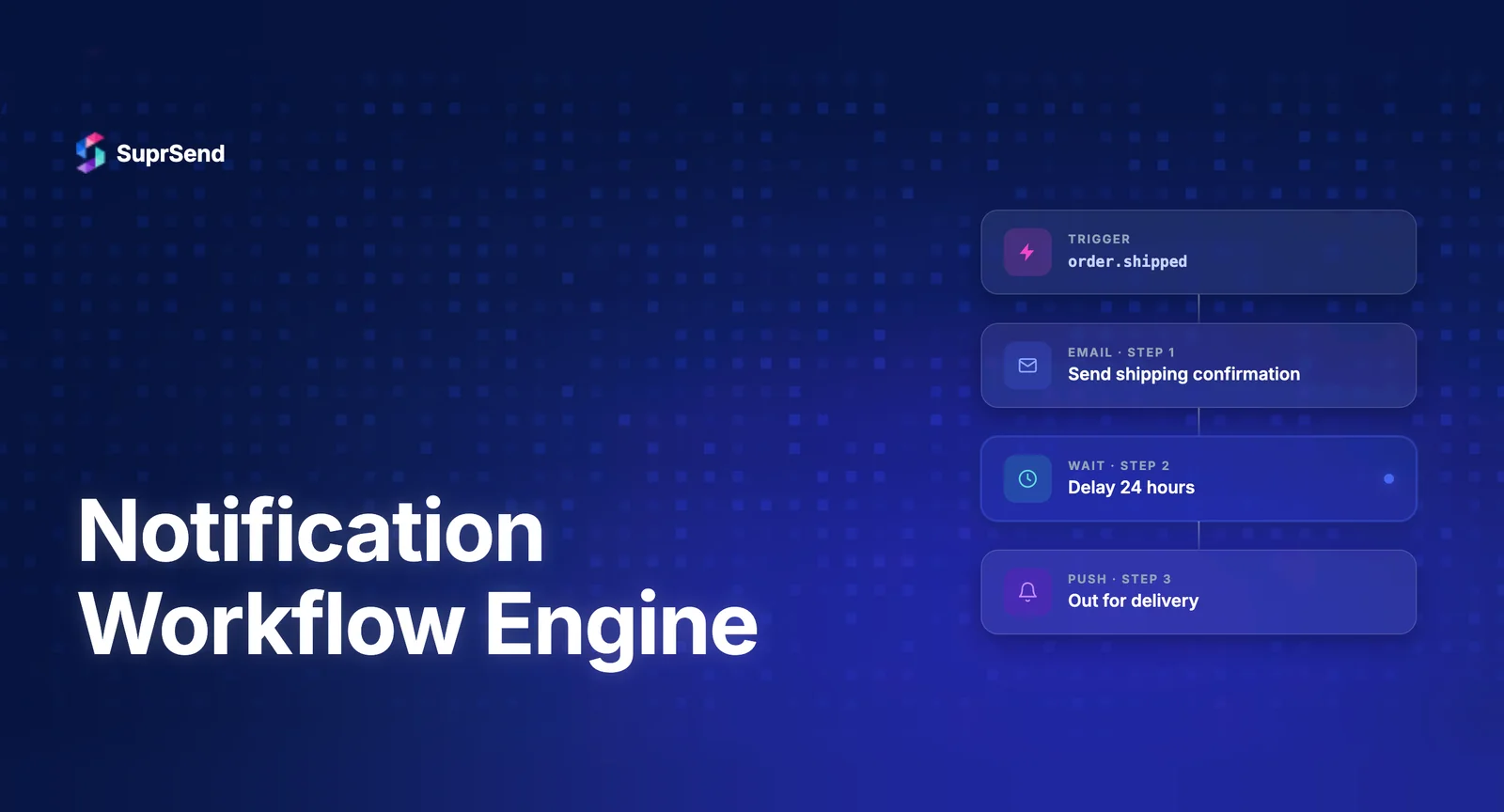 Comparison of notification workflow engine features across orchestration, routing, and automation for Knock, Courier, Novu, and SuprSend
