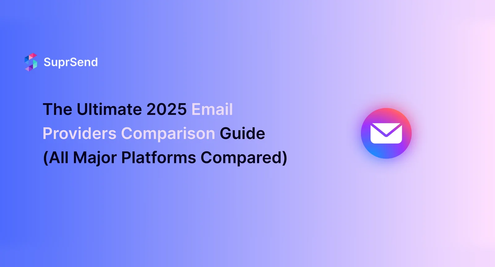 Compare Amazon SES, Postmark, SendGrid, SMTP.com, and Mailgun with a clear breakdown of key features, pricing, and security to help you choose the best email delivery platform for transactional or marketing email at any scale.