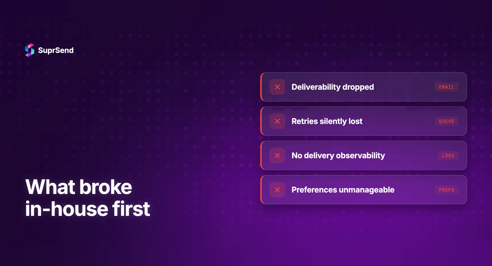 Teams who built notifications in-house share what broke first and lessons learned