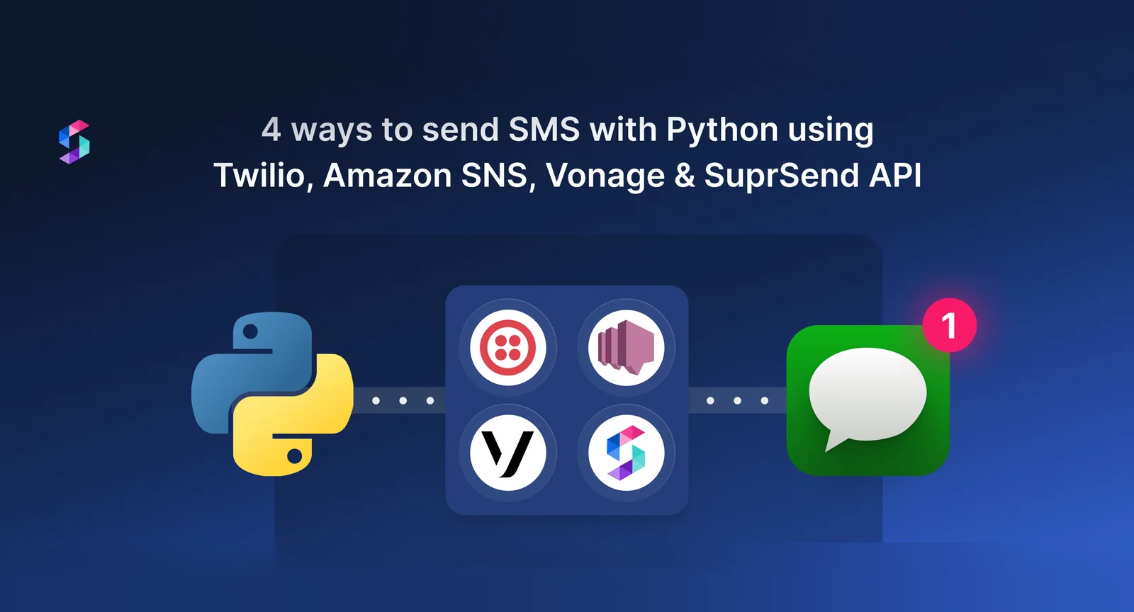 How to send SMS using Twilio API, Amazon SNS API, Vonage API and SuprSend API. Find out the step-by-step tutorial to send SMS using the provider APIs.