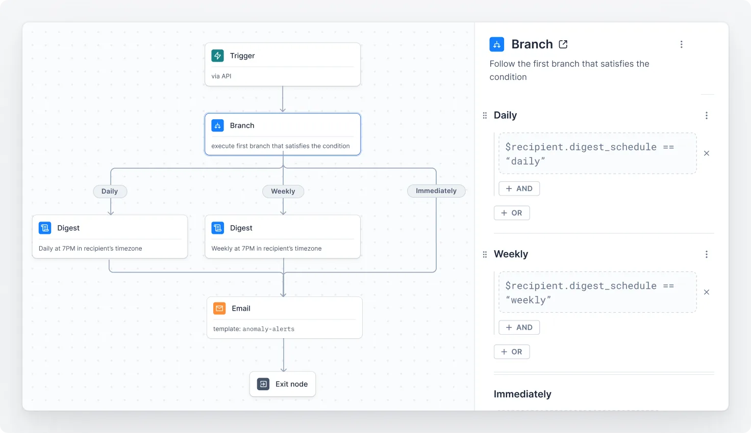 Multi-step workflow