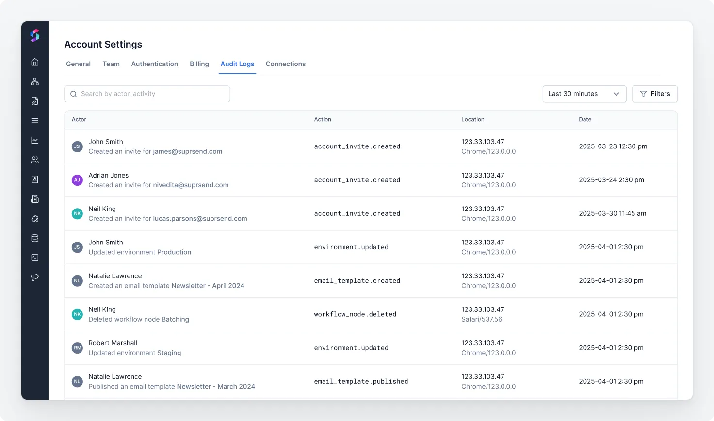 SuprSend's Audit Trail